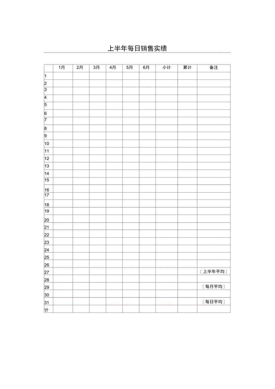 上半年每日销售实绩表-1_第1页