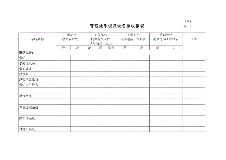 参考管理处系统及设备接收报表管理处系统及设备接收报表_第3页