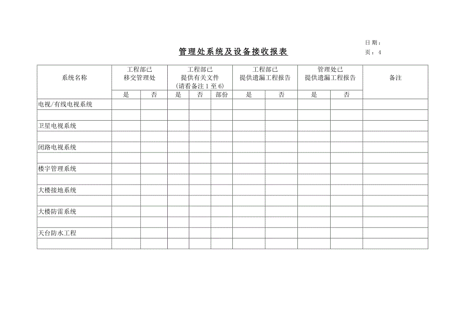 参考管理处系统及设备接收报表管理处系统及设备接收报表_第4页