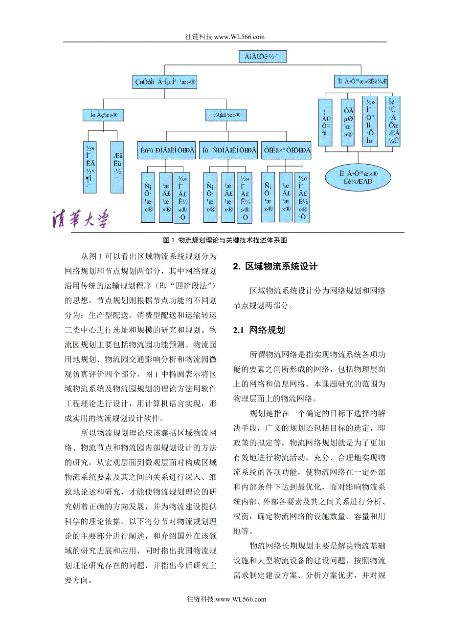 区域物流系统及物流园规划方法_第2页