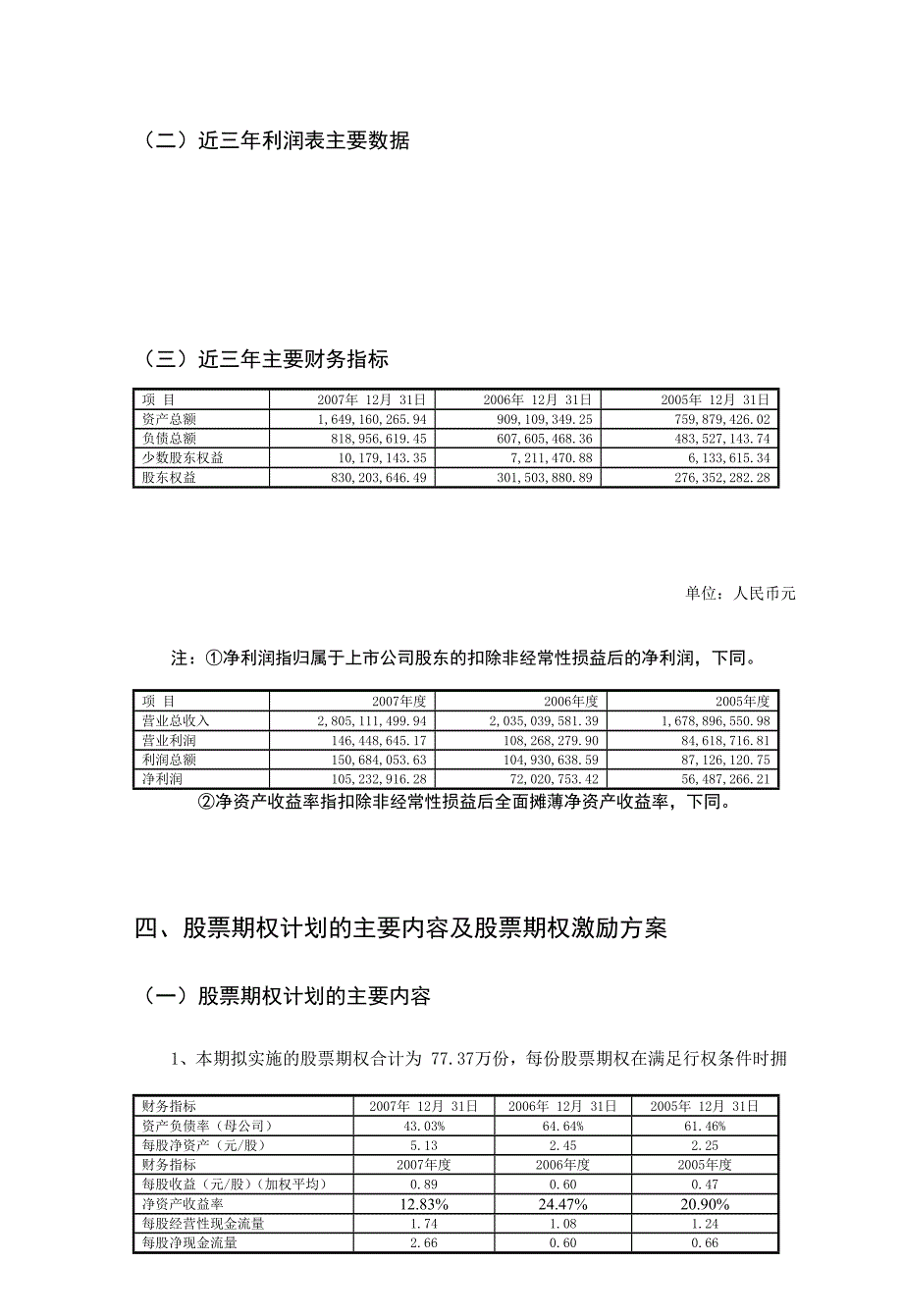 公司股权激励方案.doc_第2页