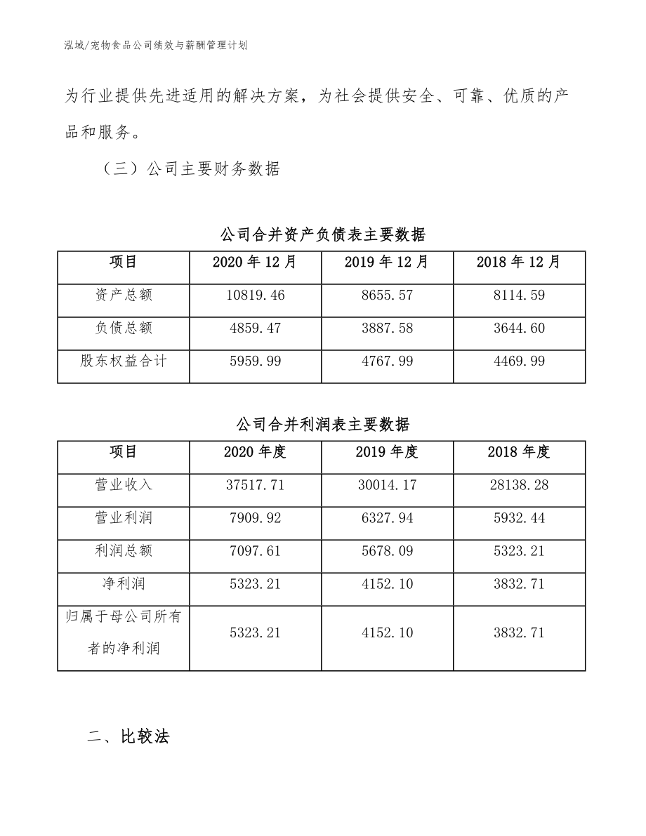 宠物食品公司绩效与薪酬管理计划（范文）_第4页