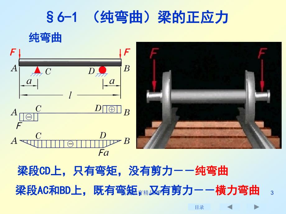 梁的应力计算_第3页