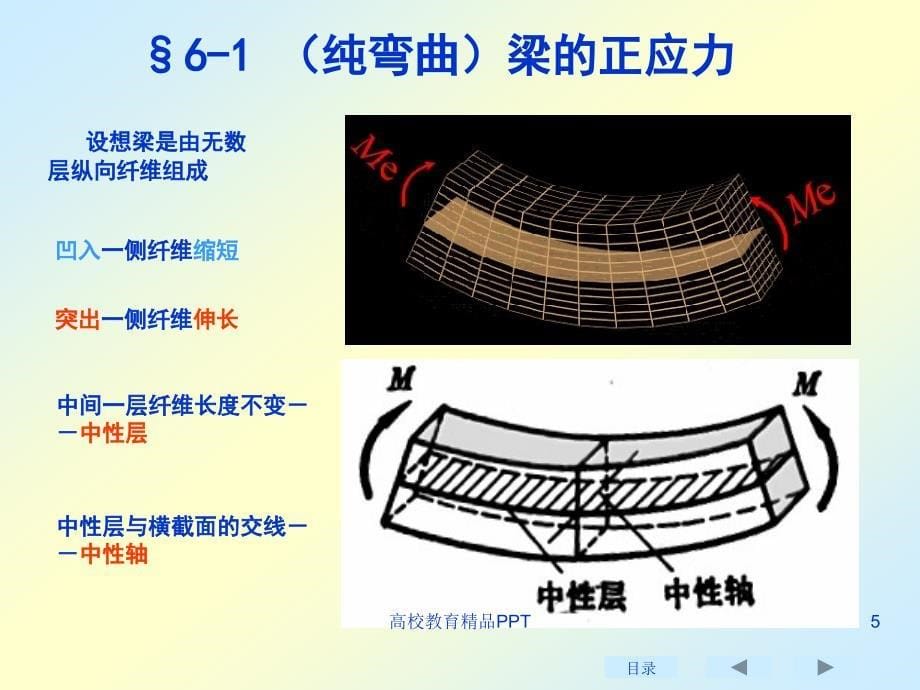 梁的应力计算_第5页