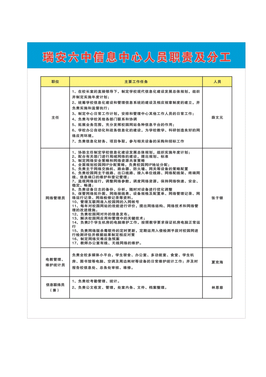 2010-1瑞安六中信息中心工作计划 - 瑞安市第六中学.doc_第3页