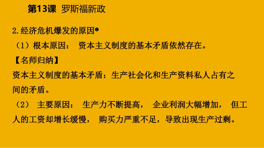 九年级历史下册第四单元经济大危机和第二次世界大战第13课罗斯福新政导学课件新人教版_第4页