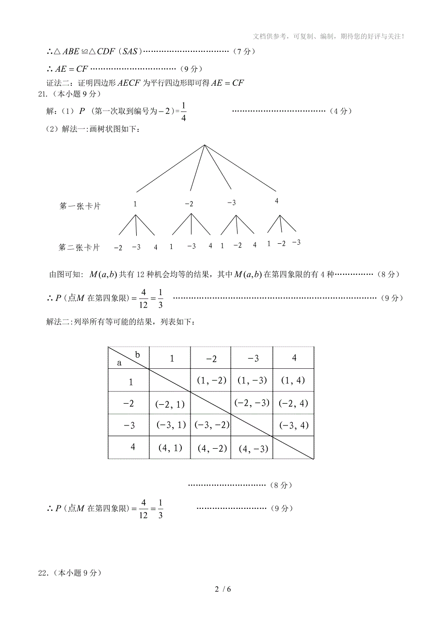 2012年晋江初中学业质量检查数学试题_第2页