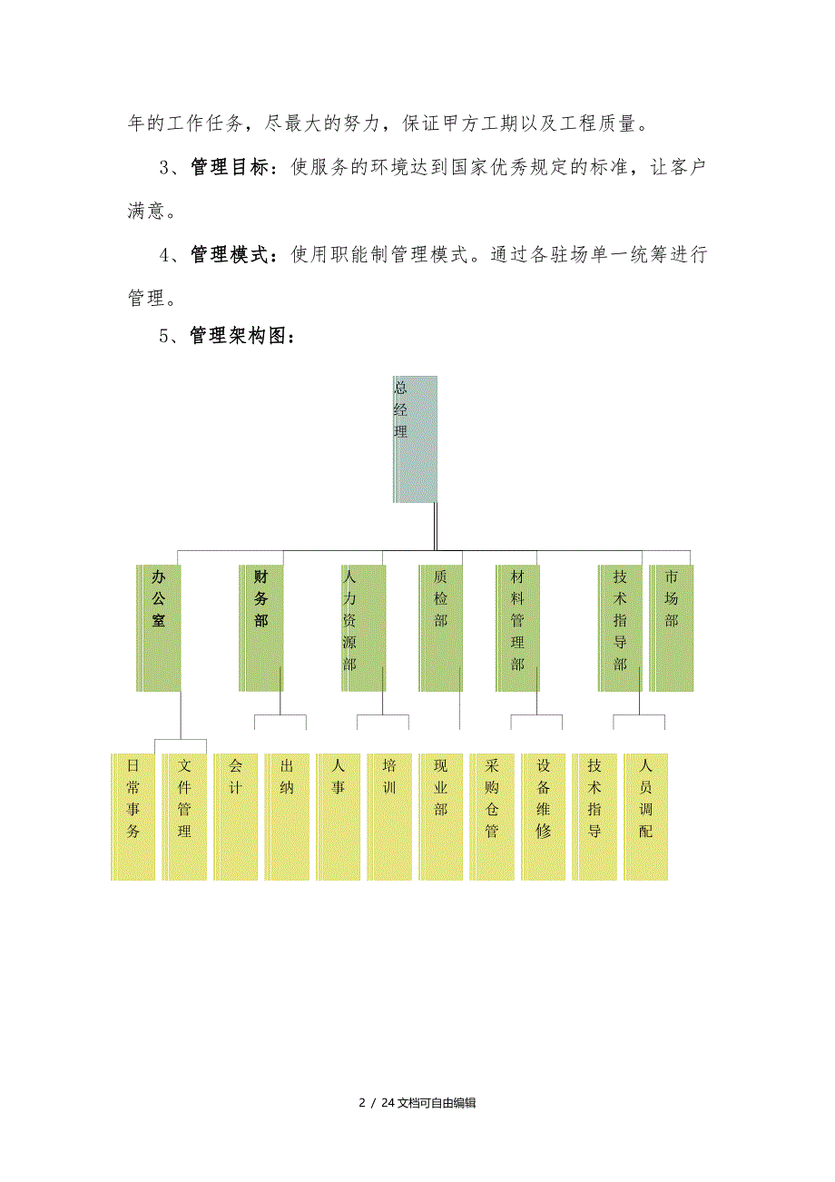 保洁工作管理方案_第2页