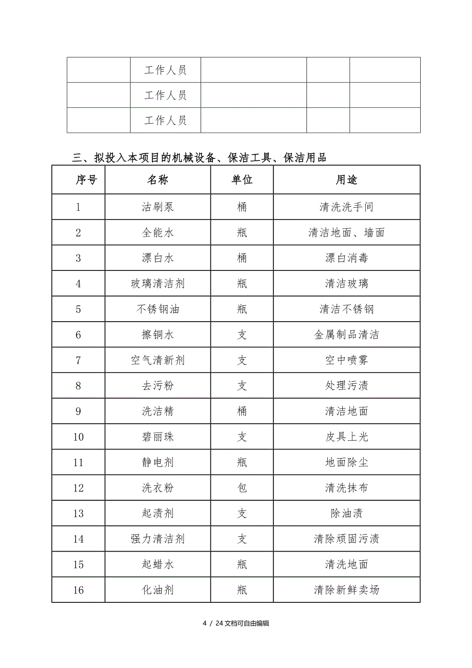 保洁工作管理方案_第4页