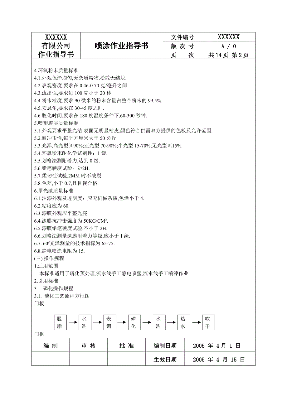 喷涂作业指导书.doc_第2页