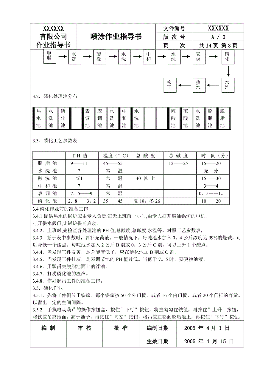 喷涂作业指导书.doc_第3页