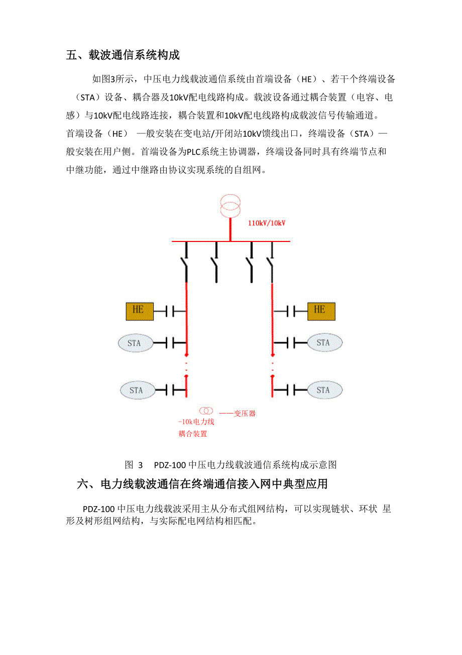 中压跨频带电力线载波机_第4页