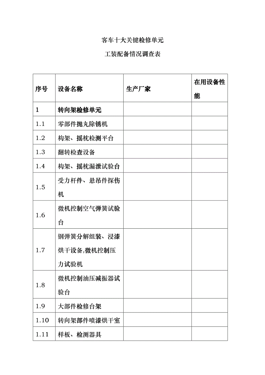 客车十大关键检修单元工装配备eahv_第1页