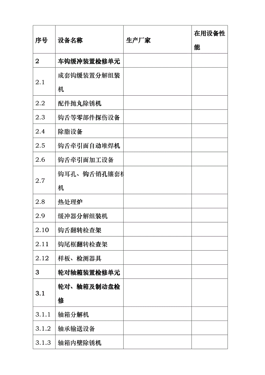 客车十大关键检修单元工装配备eahv_第2页