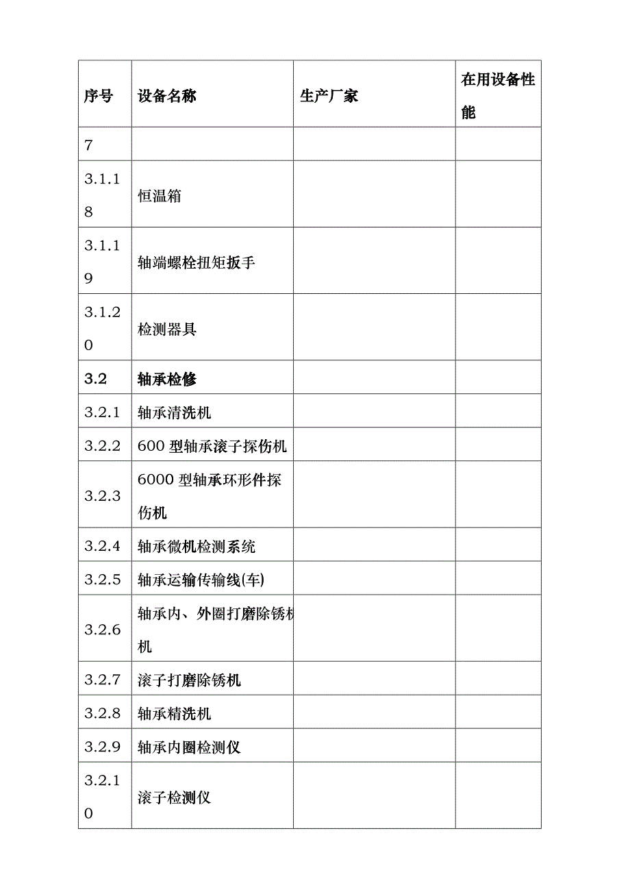 客车十大关键检修单元工装配备eahv_第4页