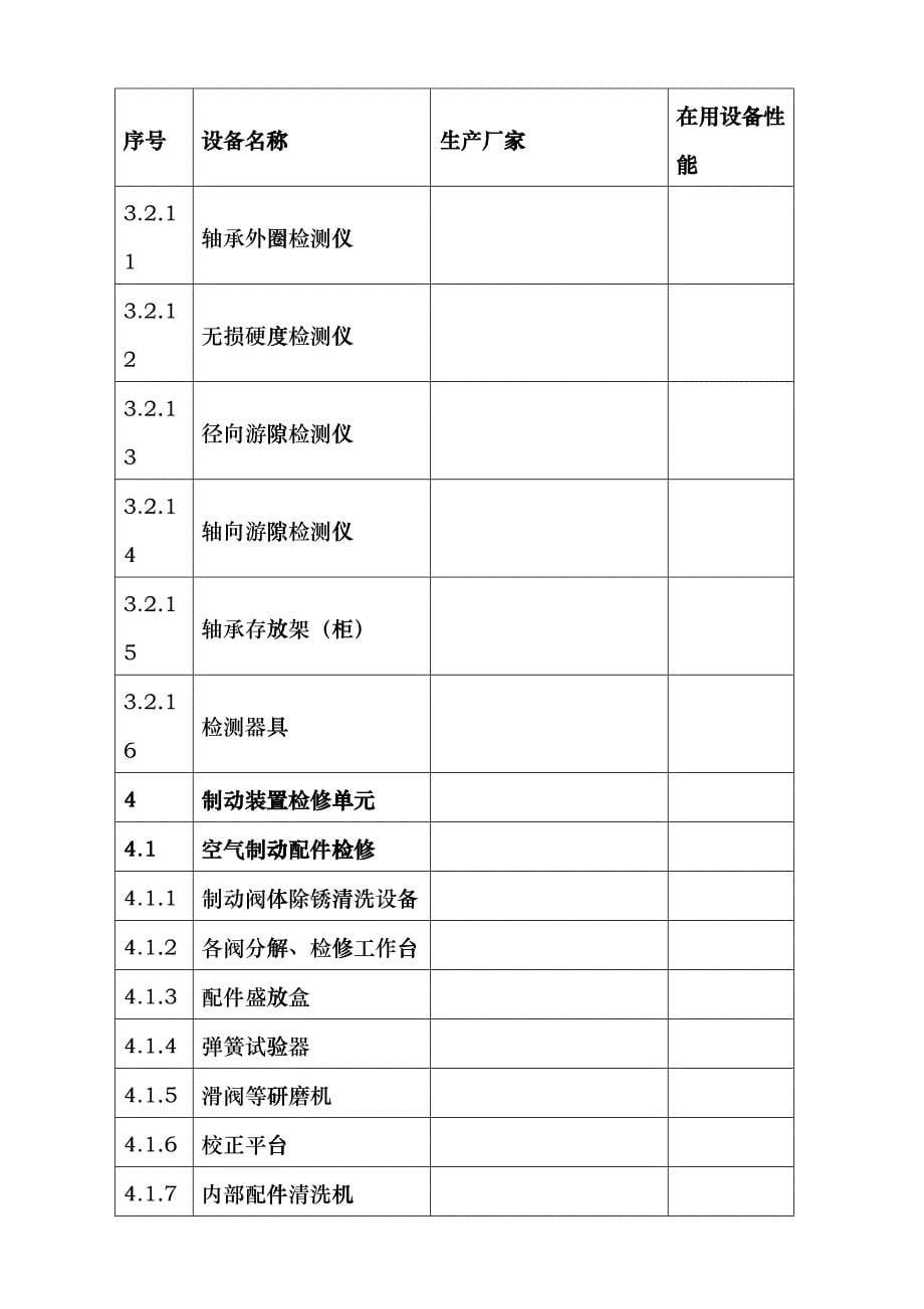 客车十大关键检修单元工装配备eahv_第5页