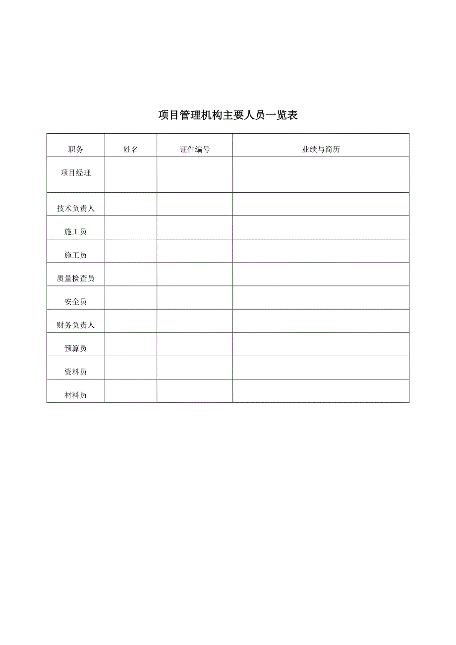 工程施工组织机构构成及框架图.doc_第2页