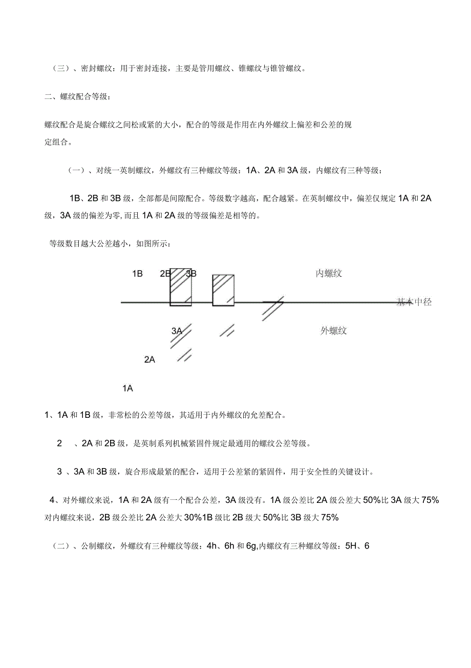 螺纹基础知识_第2页