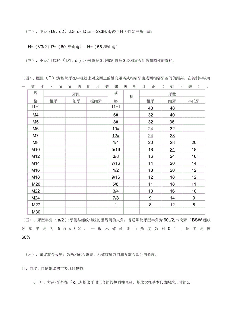 螺纹基础知识_第4页