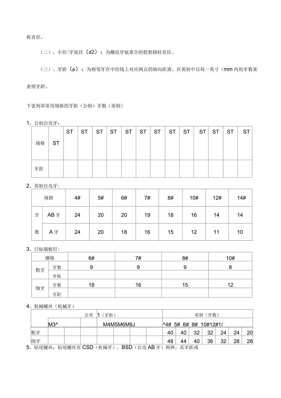 螺纹基础知识_第5页