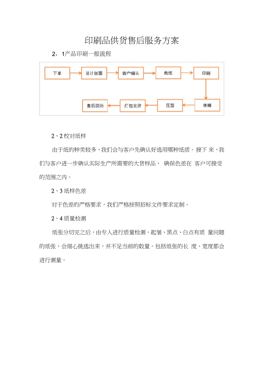 印刷品供货售后服务方案_第1页