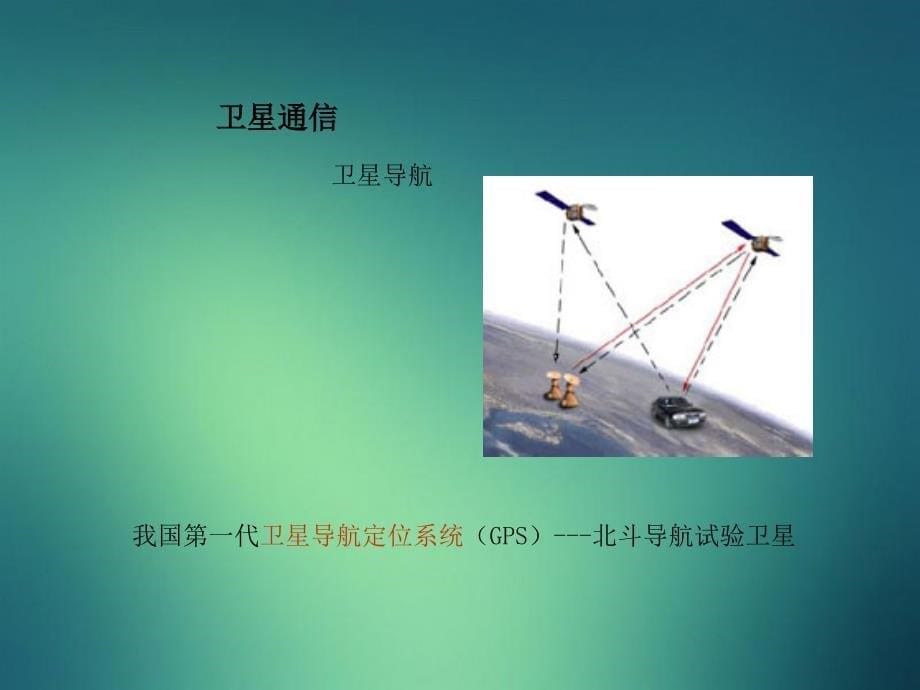 八年级科学下册第五章第四节现代通信课件华东师大版课件_第5页