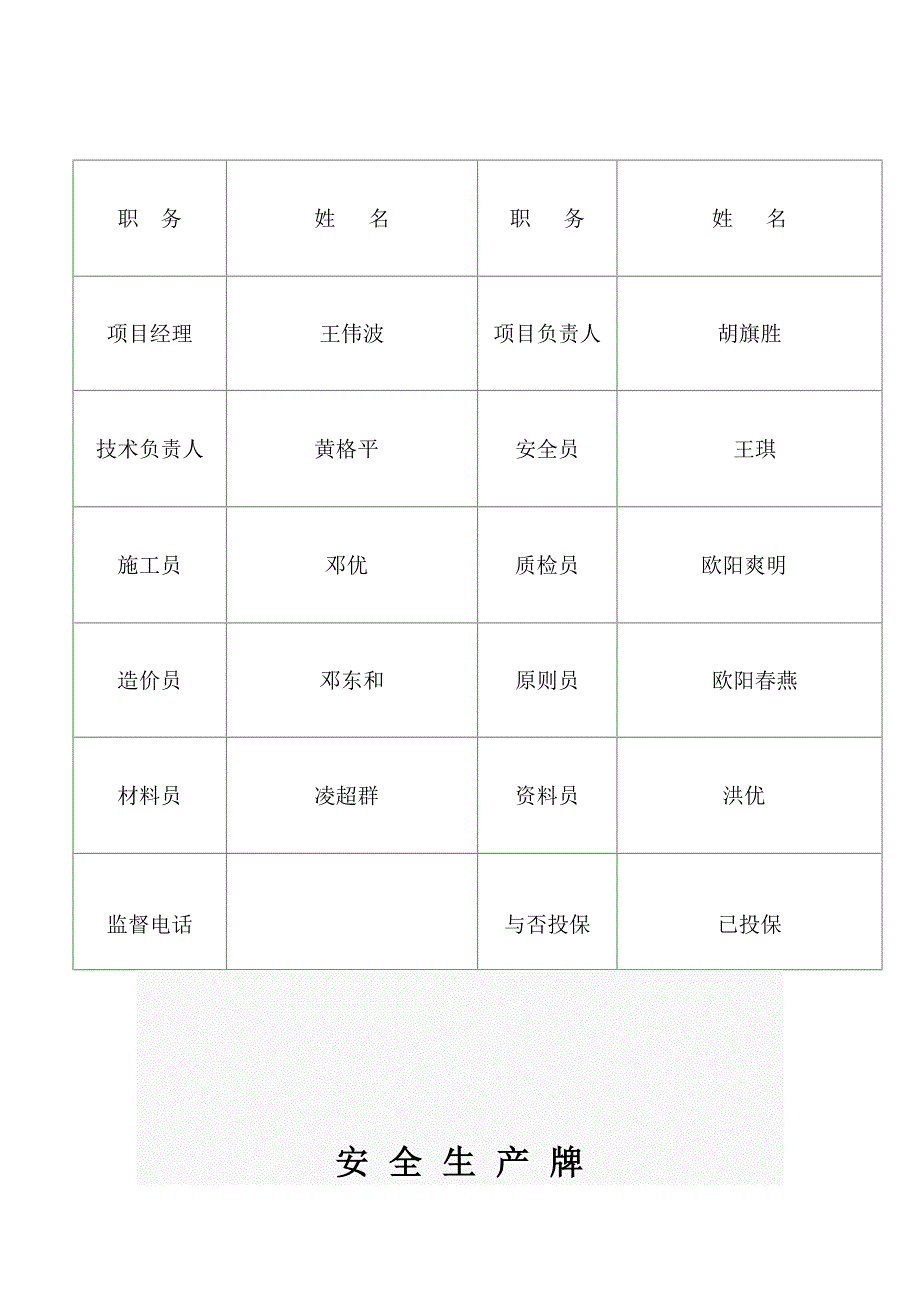 工-程-概-况-牌_第2页