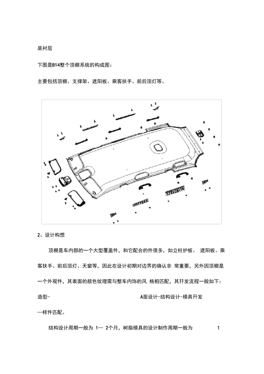 汽车内饰顶棚设计_第3页