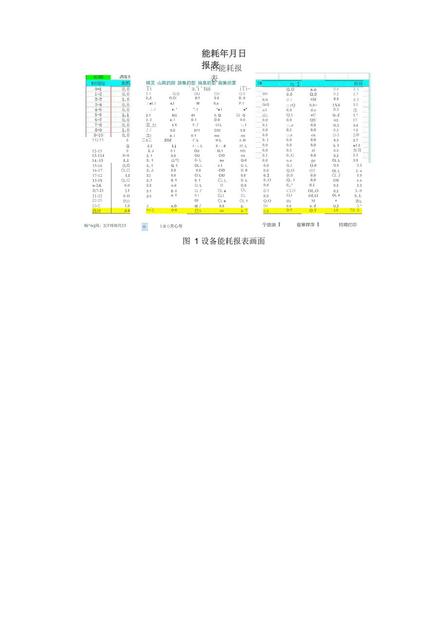 组态软件的能耗管理功能设计_第3页