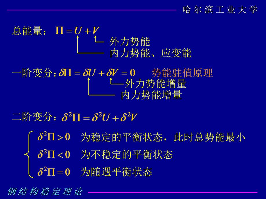 钢结构稳定理论与设计31.课件_第3页