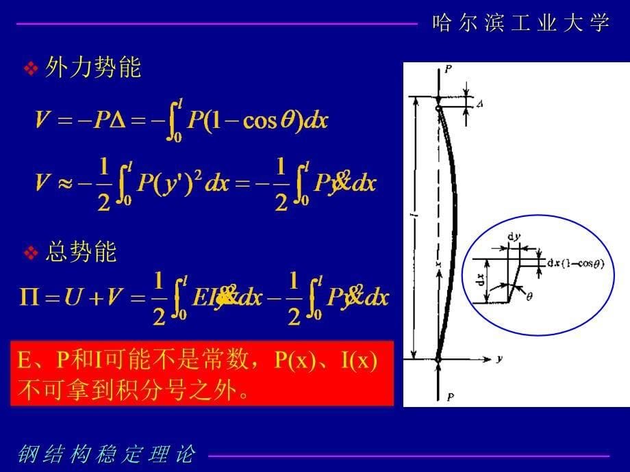 钢结构稳定理论与设计31.课件_第5页