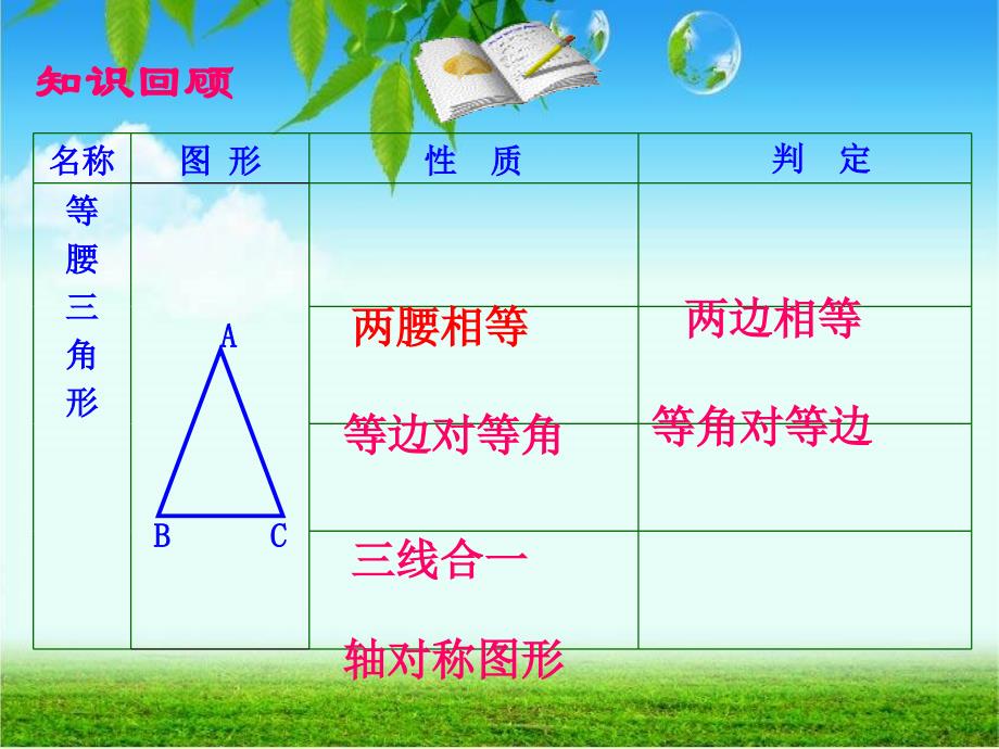 等边三角形（1） (2)_第2页