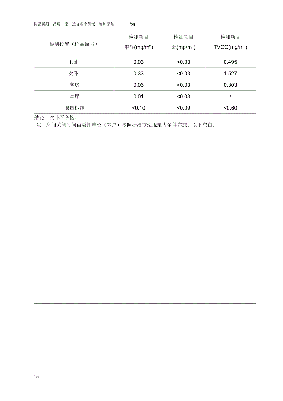 室内空气质量检测报告(范本)_第4页