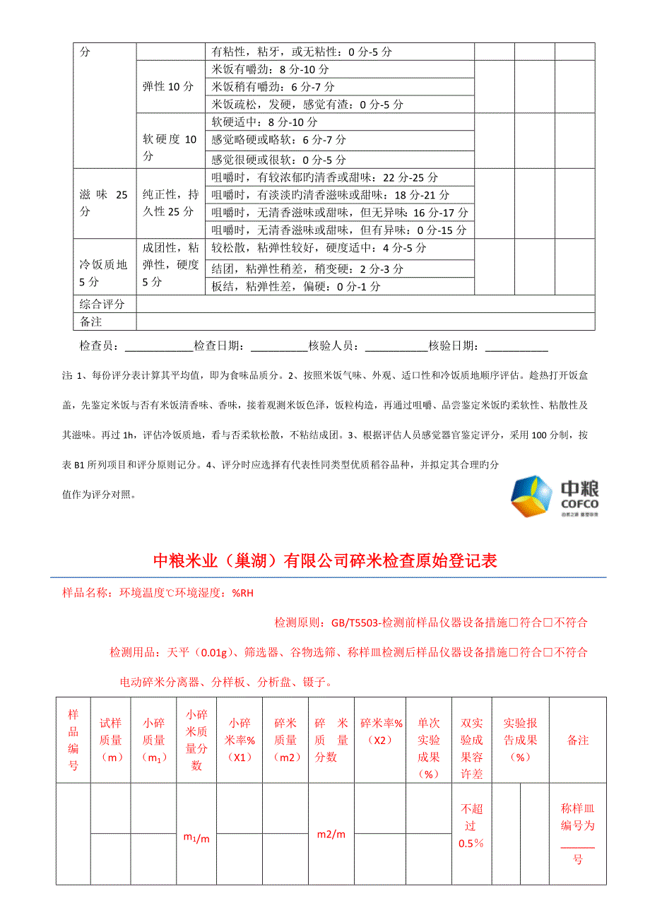 中粮巢湖米业大米检测原始记录表_第4页