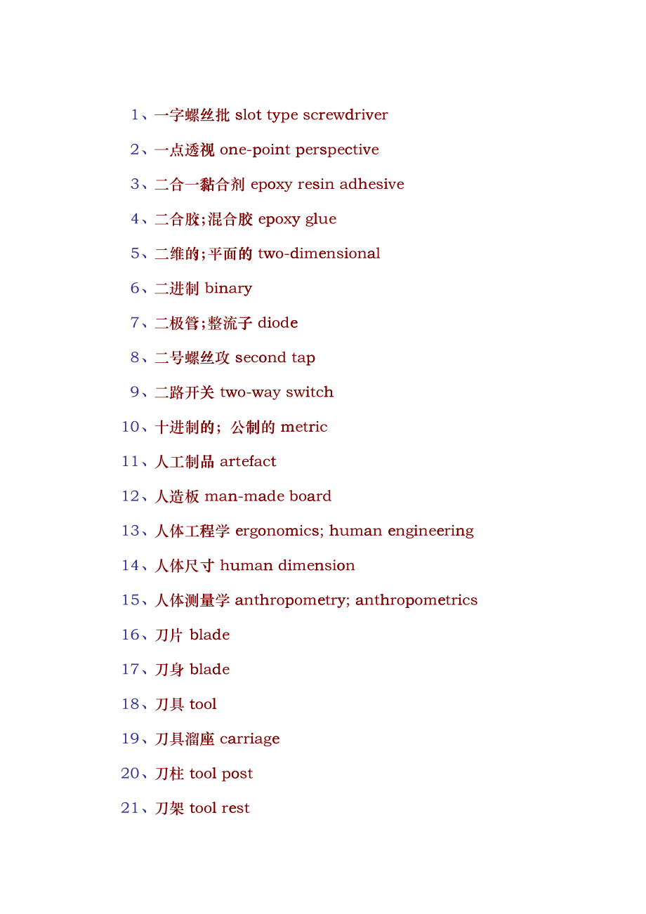 机械类词汇大全dhcm_第1页