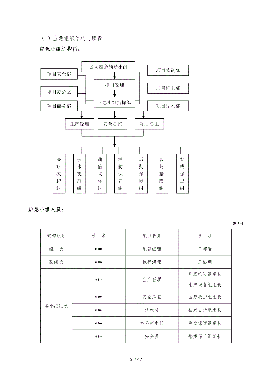 某公司项目生产安全事故急救援预案_第5页