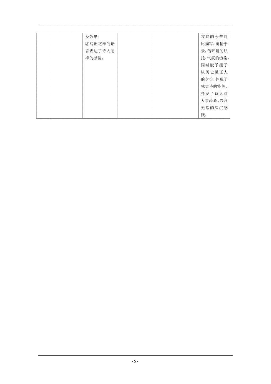 古诗鉴赏万能答题模式.doc_第5页