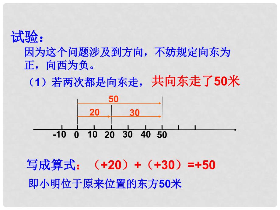 七年级数学上册《有理数的加法》课件1 华东师大版_第4页