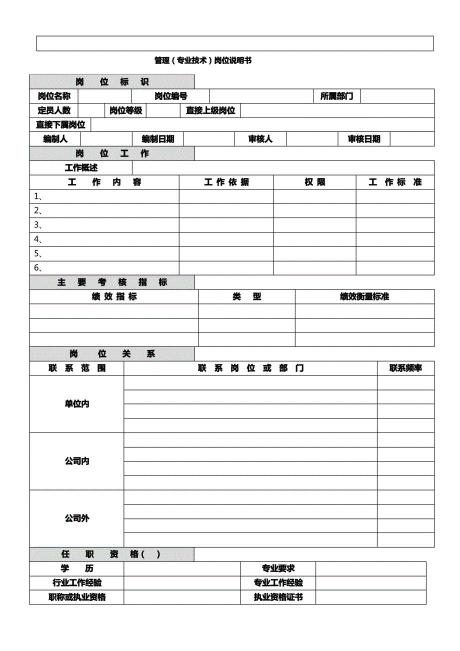 人力资源管理岗位说明书模版_第2页