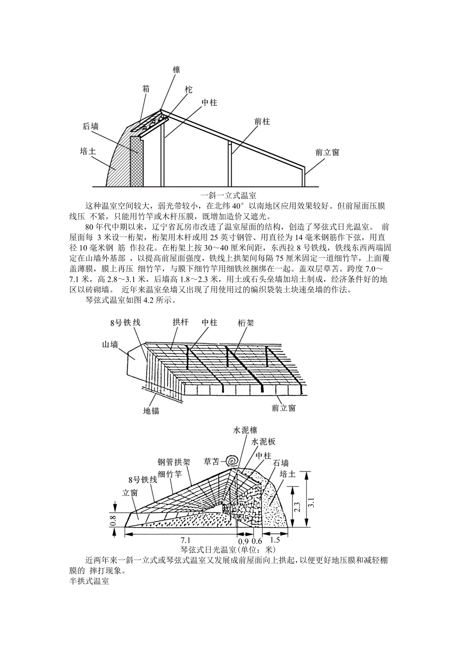 蔬菜大棚建造技术_第2页