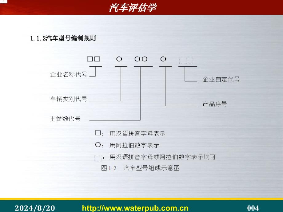 汽车评估学-赵培全-电子教案_第3页