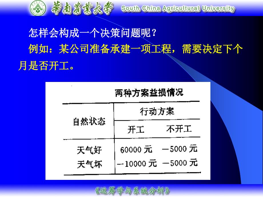 运筹学与系统分析：第11章 决策分析方法_第2页