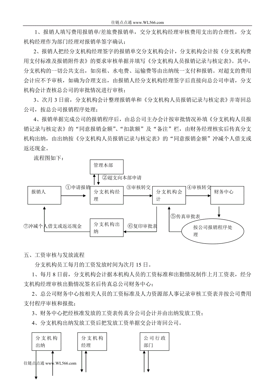 分公司财务管理制度-ABC.doc_第4页