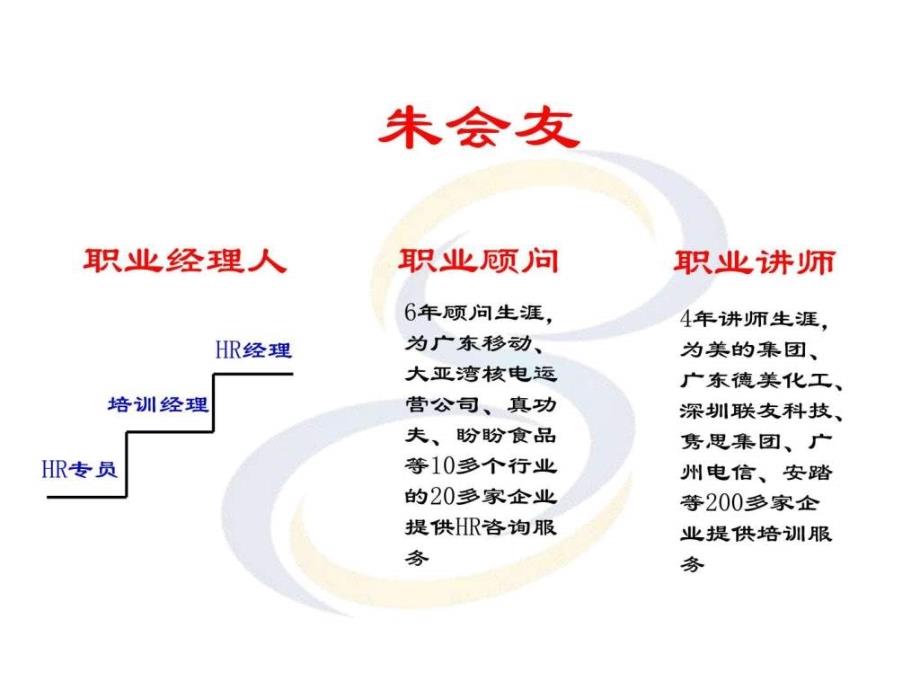 人力梯队建设与关键岗位管理课件图文_第3页