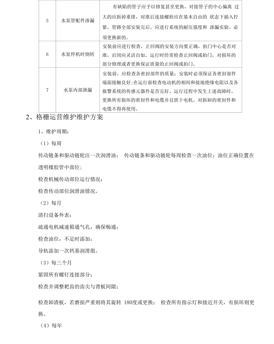 泵站运营维护方案_第3页