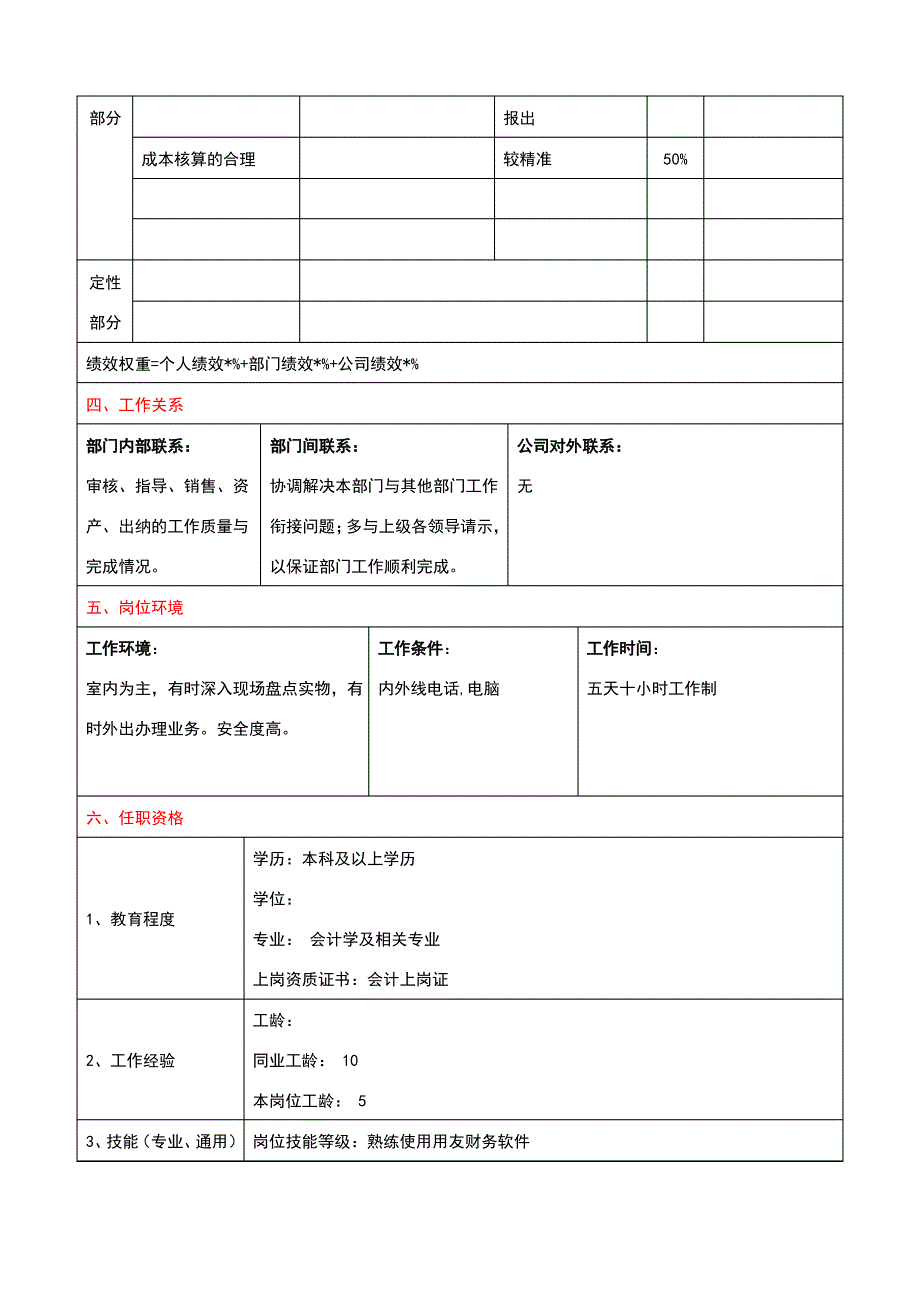 财务部总帐会计岗位说明书_第2页