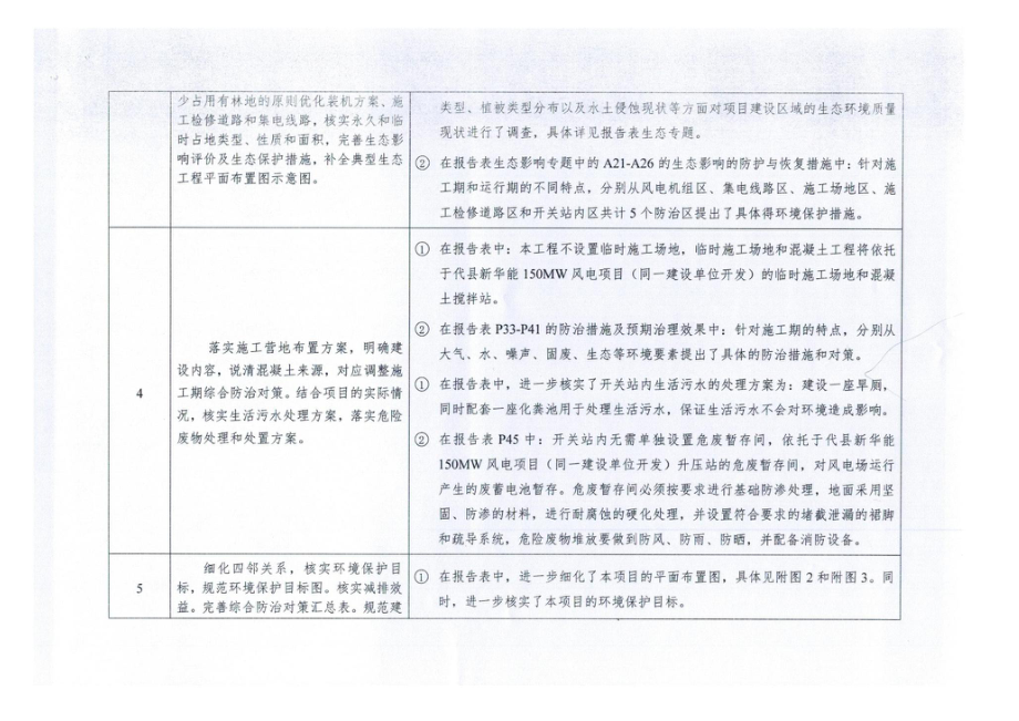 代县滴清水村10MW分散式风电项目环评报告.doc_第3页