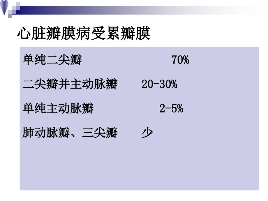 心脏瓣膜病ppt课件_第4页