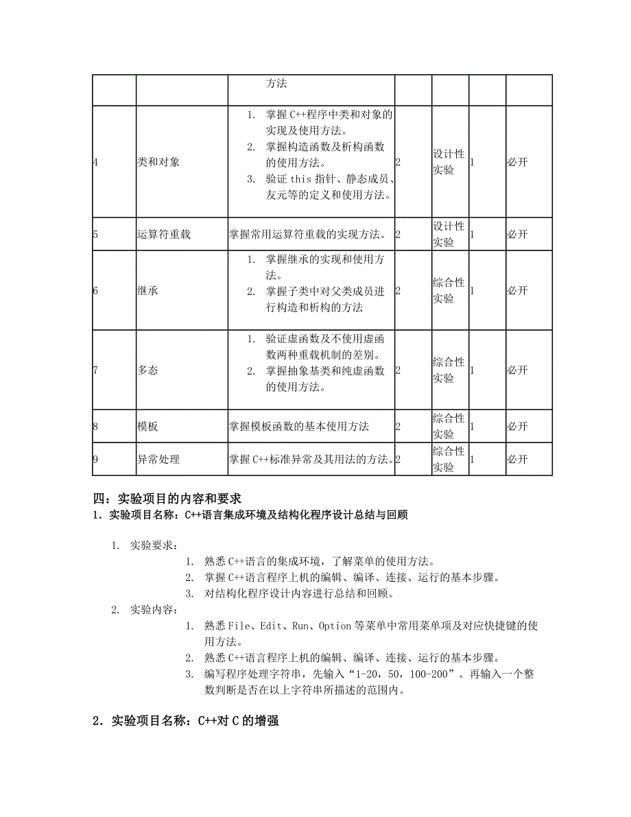 本课程实验教学目的与要求.doc_第2页