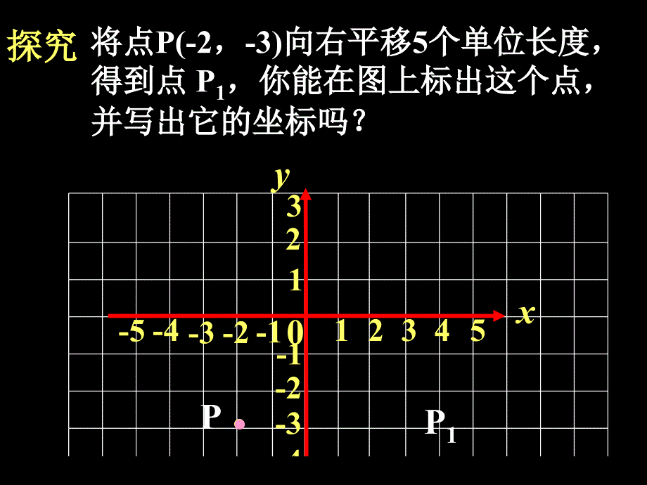 122图形在坐标系中的平移1_第3页